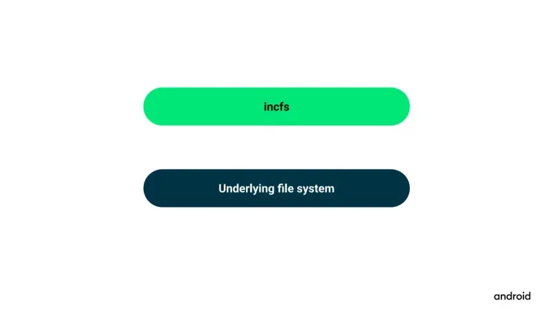 Image ee3856bcadf8