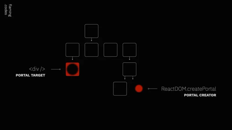 Image ee9c2dac28e7